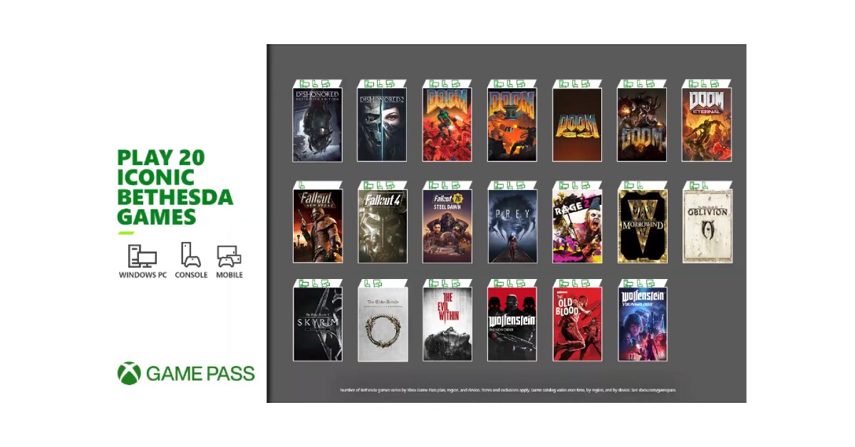 Nabídku Xbox Game Pass rozšířilo dvacet her od Bethesdy