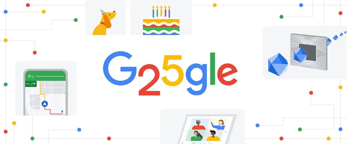 Jak dobře znáte Google?