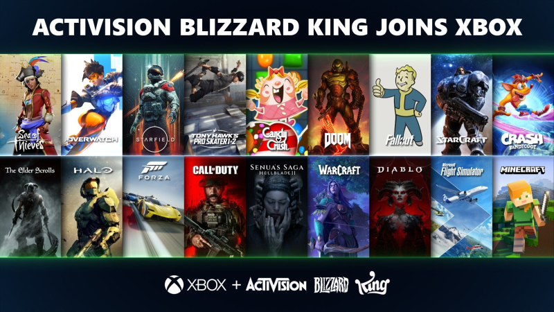 Microsoft koupil Activision Blizzard King